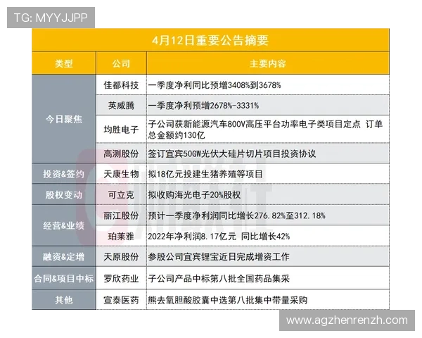 深入解析K8视讯倍投玩法技巧，帮助玩家科学规划投注策略实现盈利目标